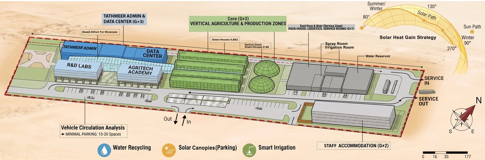 Fully labelled master plan showing administration and data centre, R&D labs, AgriTech Academy, vertical agriculture and production zones, greenhouses, pack house, water reservoir and staff accommodation